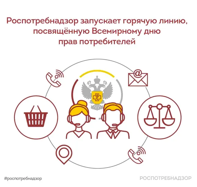 С 9 по 20 марта Роспотребнадзор проведёт Всероссийскую горячую линию по вопросам защиты прав потребителей